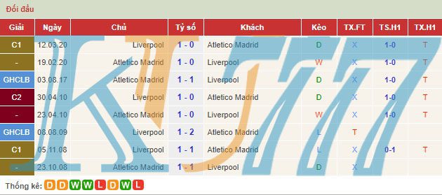 atletico-madrid-liverpool